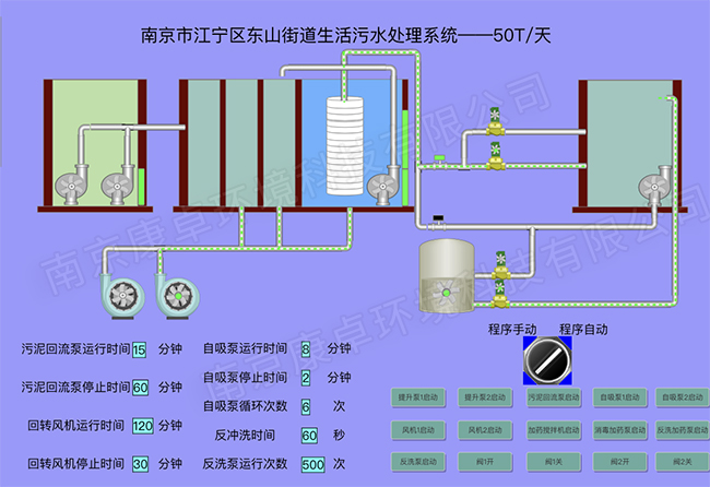 農村污水站手機操作在線遠程監控系統